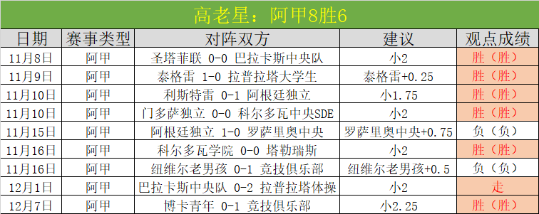 切尔西死里,逃生,詹姆斯任意,世界杯预测,2026世界杯,赛果分析,球队实力,热门球队