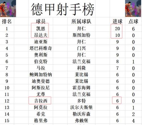 德国总理强,乌克兰问题,尚未定兵,世界杯预测,2026世界杯,赛果分析,球队实力,热门球队