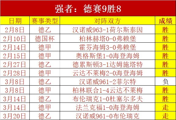 世俱杯,日抽签揭晓,强世界豪强,世界杯预测,2026世界杯,赛果分析,球队实力,热门球队