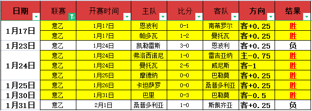 中国女子举,重队六年后,再夺世界大,世界杯预测,2026世界杯,赛果分析,球队实力,热门球队