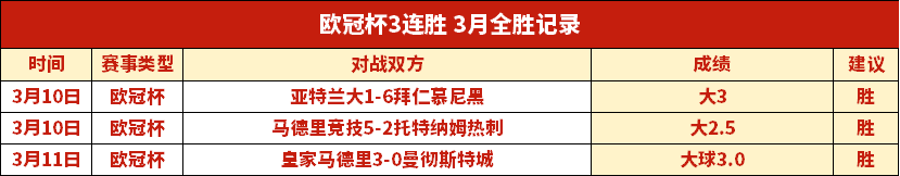 球星哈兰德,暖心互动,圣诞愿望曝,世界杯预测,2026世界杯,赛果分析,球队实力,热门球队