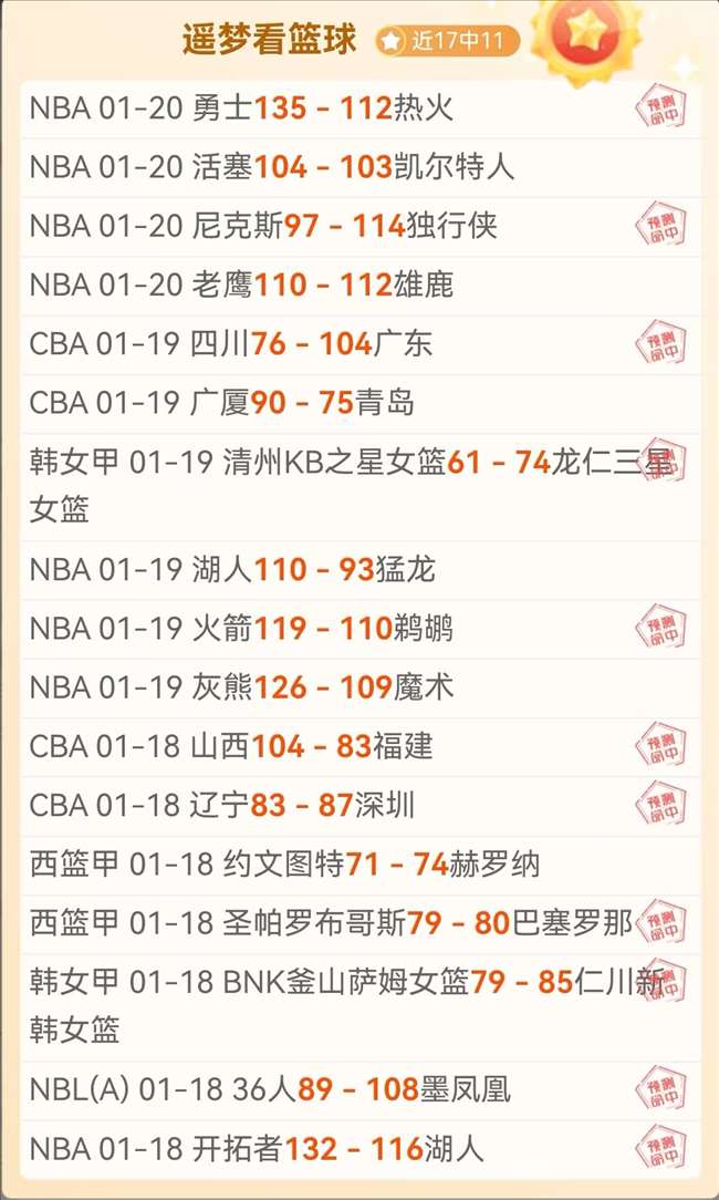 土杯霸主之,连胜传奇,能否续写往,世界杯预测,2026世界杯,赛果分析,球队实力,热门球队