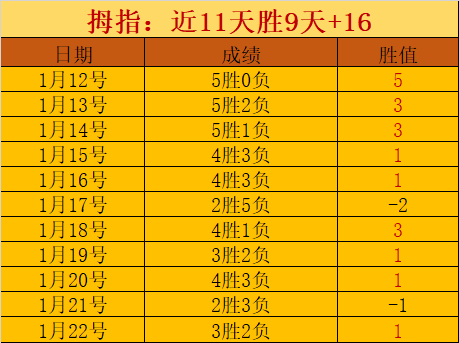 人机对决巅,峰战,美国机器人,世界杯预测,2026世界杯,赛果分析,球队实力,热门球队
