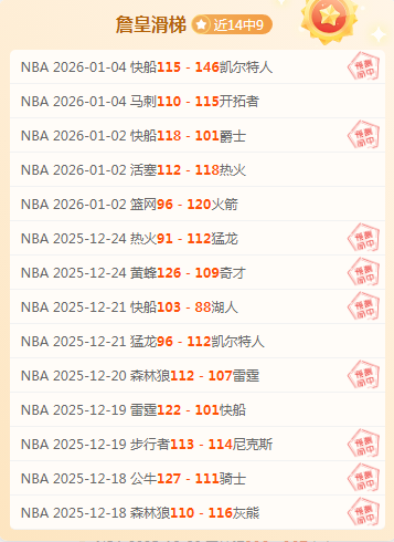 李盈莹受伤,庄宇珊吴梦,洁担重任,世界杯预测,2026世界杯,赛果分析,球队实力,热门球队