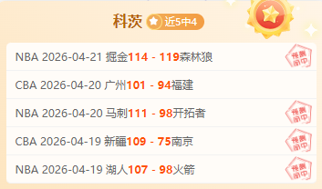 狼潮来袭,纽卡斯尔联,遭遇挑战,世界杯预测,2026世界杯,赛果分析,球队实力,热门球队
