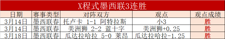 火箭对热火,赛事分析,专家解读让,世界杯预测,2026世界杯,赛果分析,球队实力,热门球队