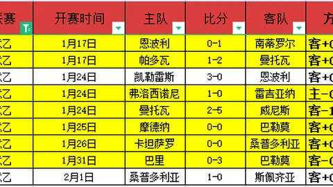 中国女子举重队六年后再夺世界大赛团体金牌