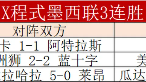 火箭对热火NBA赛事分析：专家解读让分胜负