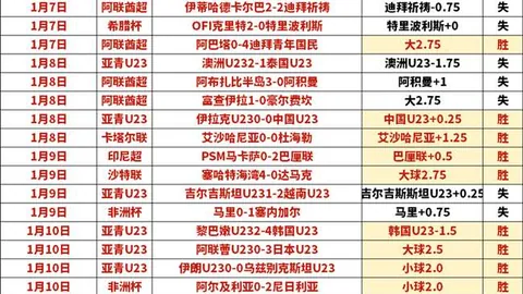 林总西乙解析：安道尔FC对马拉加大战前瞻